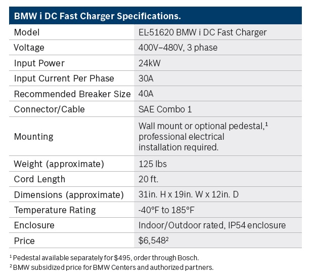 bmw-i-DC-fast-Charger-specifications