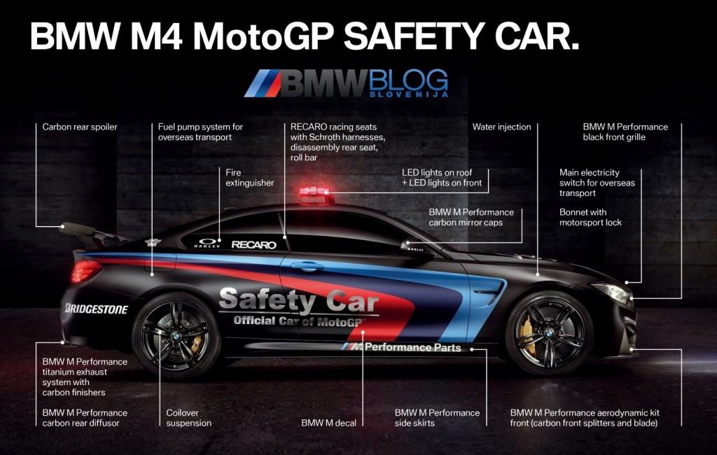MOTO GP - Safety CAR 2015 - BMW M4 (2)