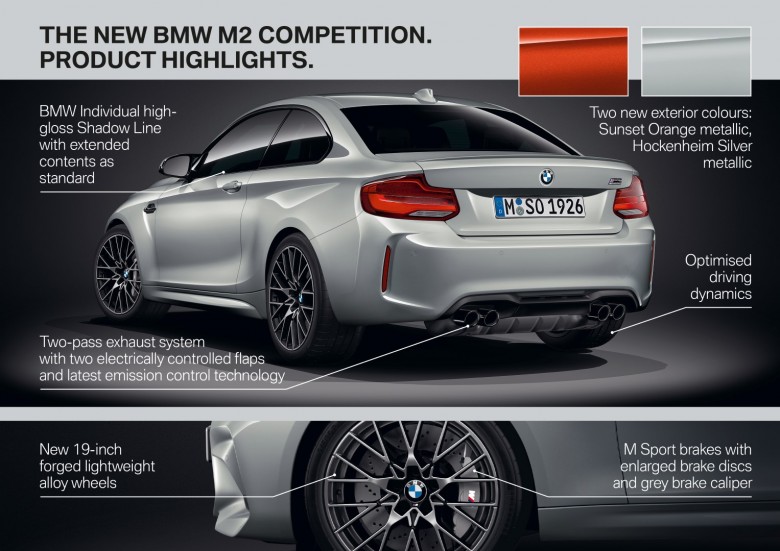 World Premiere - 2018 BMW M2 Competition (3)